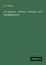 A. W. Hertel: Der Brunnen-, Röhren-, Pumpen- und Spritzenmeister, Buch