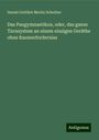 Daniel Gottlieb Moritz Schreber: Das Pangymnastikon, oder, das ganze Turnsystem an einem einzigen Geräthe ohne Raumerforderniss, Buch