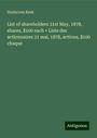 Stadacona Bank: List of shareholders 31st May, 1878, shares, $100 each = Liste des actionnaires 31 mai, 1878, actions, $100 chaque, Buch