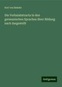 Karl Von Bahder: Die Verbalabstracta in den germanischen Sprachen ihrer Bildung nach dargestellt, Buch