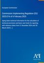Blauer Hintergrund mit weißem Text: "European Commission, Commission Implementing Regulation (EU) 2025/216 of 6 February 2025". Unten rechts Logo "Antiphon Verlag".