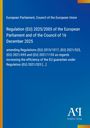 Titel: Regulation (EU) 2025/2005. Blaues Cover mit EU-Bezugsrahmen. Logo unten: AP Antiphon Verlag.