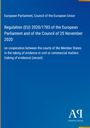 "Regulation (EU) 2020/1783" steht in Weiß auf blauem Hintergrund. Unten rechts ein Logo mit "AR" und "Antiphon Verlag".