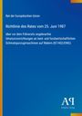 Text: Rat der Europäischen Union, Richtlinie des Rates vom 25. Juni 1987. Blauer Hintergrund mit gelbem Rand.