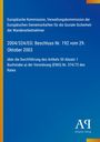 Text: 2004/324/EG: Beschluss Nr. 192 vom 29. Oktober 2003. 
Blauer Hintergrund mit gelbem Rand und Logo "AQ Antiphon Verlag".