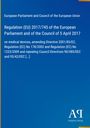 Regulation (EU) 2017/745 über Medizinprodukte, Änderungen und Aufhebungen bestehender Richtlinien. Logo: Antiphon Verlag.