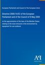 Titel: "Directive 2000/14/EC" zur Lärmemission. Blauer Hintergrund, EU-Text, unten rechts Verlagssymbol "Antiphon Verlag".