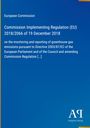 Titel: Commission Implementing Regulation (EU) 2018/2066. Thema: Berichterstattung über Treibhausgasemissionen.