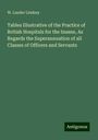 W. Lauder Lindsay: Tables Illustrative of the Practice of British Hospitals for the Insane, As Regards the Superannuation of all Classes of Officers and Servants, Buch