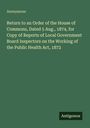 "Return to an Order of the House of Commons...dated 5 Aug. 1874...Public Health Act, 1872." Unten steht "Antigonos".