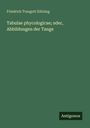 Friedrich Traugott Kützing: Tabulae phycologicae; oder, Abbildungen der Tange, Buch