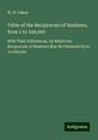 W. H. Oakes: Table of the Reciprocals of Numbers, from 1 to 100,000, Buch