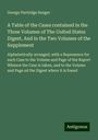 George Partridge Sanger: A Table of the Cases contained in the Three Volumes of The United States Digest, And in the Two Volumes of the Supplement, Buch