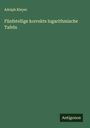 Adolph Kleyer: Fünfstellige korrekte logarithmische Tafeln, Buch