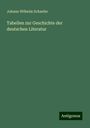 Johann Wilhelm Schaefer: Tabellen zur Geschichte der deutschen Literatur, Buch