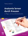 "Anatomie lernen durch Kreuzen" von Thomas J. Strasmann, 3. Auflage. Hand hält Stift über aufgeschlagenem Buch.