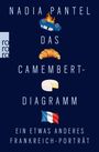 Nadia Pantel: Das Camembert-Diagramm, Buch