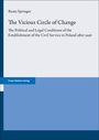 Beata Springer: The Vicious Circle of Change, Buch