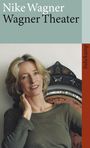: Wagner Theater, Buch