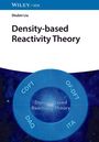 "Density-based Reactivity Theory" von Shubin Liu. Ein Kreisdiagramm zeigt Begriffe: CDFT, OF-DFT, DAQ, ITA.