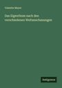 Valentin Mayer: Das Eigenthum nach den verschiedenen Weltanschauungen, Buch