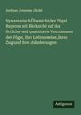 Andreas Johannes Jäckel: Systematisch Übersicht der Vögel Bayerns mit Rücksicht auf das örtliche und quantitavie Vorkommen der Vögel, ihre Lebensweise, ihren Zug und ihre Abänderungen, Buch