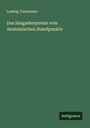Ludwig Teichmann: Das Saugadersystem vom Anatomischen Standpunkte, Buch