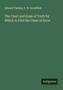 Edward Tatham: The Chart and Scale of Truth by Which to Find the Cause of Error, Buch