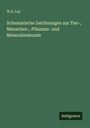 W. A. Lay: Schematische Zeichnungen zur Tier-, Menschen-, Pflanzen- und Mineralienkunde, Buch