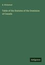 R. Wirksteed: Table of the Statutes of the Dominion of Canada, Buch