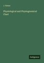 J. Simms: Physiological and Physiognomical Chart, Buch