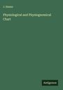 J. Simms: Physiological and Physiognomical Chart, Buch