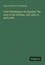 Buchtitel: "From Gettysburg to the Rapidan" von Andrew Atkinson Humphreys, Verlag: Antigonos. Hintergrund ist grün.