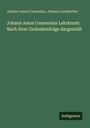 Buchtitel: "Johann Amos Comenius Lehrkunst: Nach ihrer Gedankenfolge dargestellt". Autoren: Johann Amos Comenius, Johann Leutbecher. Verlag: Antigonos. Hintergrund: Dunkelgrün.
