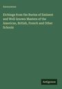 Text oben: "Anonymous." Groß: "Etchings from the Burins of Eminent and Well-known Masters..." Unten: "Antigonos" auf grünem Hintergrund.