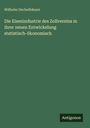 Text: "Wilhelm Oechelhäuser. Die Eisenindustrie des Zollvereins in ihrer neuen Entwickelung statistisch-ökonomisch." Grüner Hintergrund.