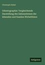 Titel: "Odontographie: Vergleichende Darstellung...". Grüner Hintergrund, "Antigonos" Logo unten rechts.
