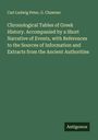 Carl Ludwig Peter: Chronological Tables of Greek History. Accompanied by a Short Narrative of Events, with References to the Sources of Information and Extracts from the Ancient Authorities, Buch