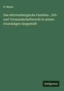 H. Mayer: Das württembergische Familien-, Erb- und Vormundschaftsrecht in seinen Grundzügen dargestellt, Buch