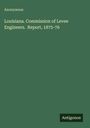 Anonymous. Louisiana. Commission of Levee Engineers. Report, 1875-76. Grüner Hintergrund, "Antigonos" unten.