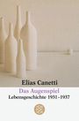 Elias Canetti: Das Augenspiel, Buch