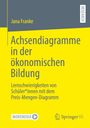 Jana Franke: Achsendiagramme in der ökonomischen Bildung, Buch