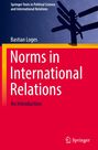 "Norms in International Relations: An Introduction" von Bastian Loges. Oben Schilder an einem Mast; Logo unten rechts.