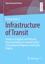Titel: Infrastructure of Transit. Untertitel beschreibt Praktiken afghanischer und pakistanischer Arbeiter in Istanbul.