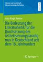 Aida Alagi¿ Bandov: Die Bedeutung der Literaturkritik für die Durchsetzung des Ästhetisierungsparadigmas in Deutschland seit dem 18. Jahrhundert, Buch