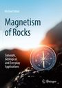 "Magnetism of Rocks" von Michael Urbat. Thema: Konzepte und Anwendungen. Im Vordergrund ein Kompass auf einem Felsen.