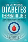 Titel: "Die ultimative Diabetes Lebensmittelliste". Ein roter Tropfen in einem blauen Kreis darunter Begriffe: "Glykämischer Index, Diabetes Ampel, Diabetiker Lebensmittel, Glucose Übersicht."