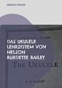 "ANDREAS FISCHER", "DAS UKULELE LEHRSYSTEM VON NELSON BURDETTE BAILEY" in weißer Schrift auf lila Hintergrund.