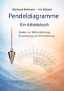 "Pendeldiagramme: Ein Arbeitsbuch; Skalen zur Wahrnehmung, Einordnung und Orientierung" steht auf einem Diagramm mit Pendel.