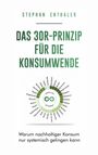 "Das 30R-Prinzip für die Konsumwende", Kreisdiagramm mit grünen Begriffen, Unendlichkeitszeichen in der Mitte.